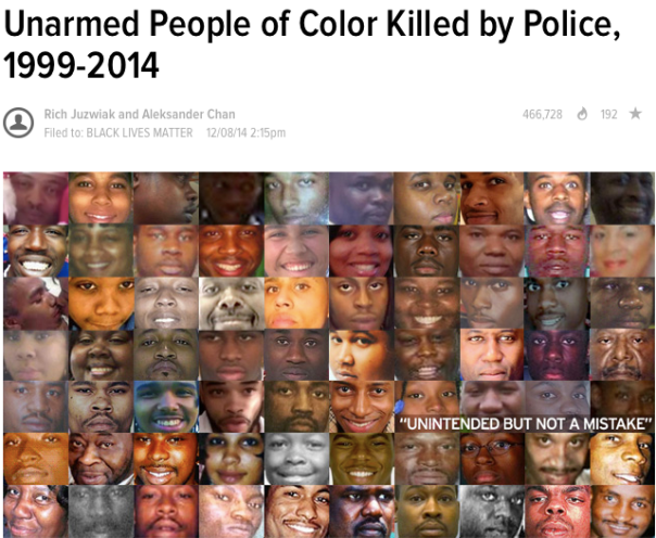 Documenting Black Deaths at Police Hands 1999-2014
