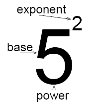 exponent-2.png
